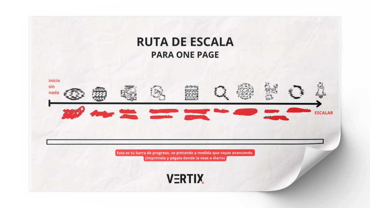 Ruta de Escala para one page - vertix web